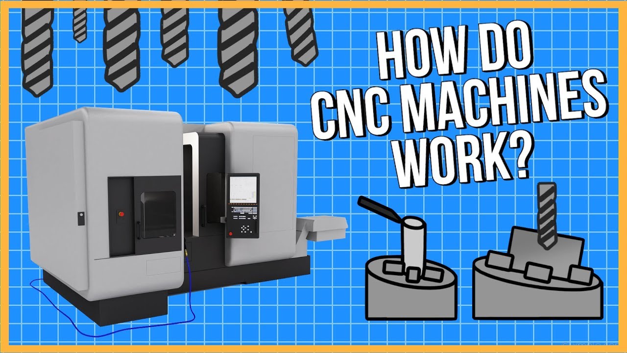 the use of CNC machining