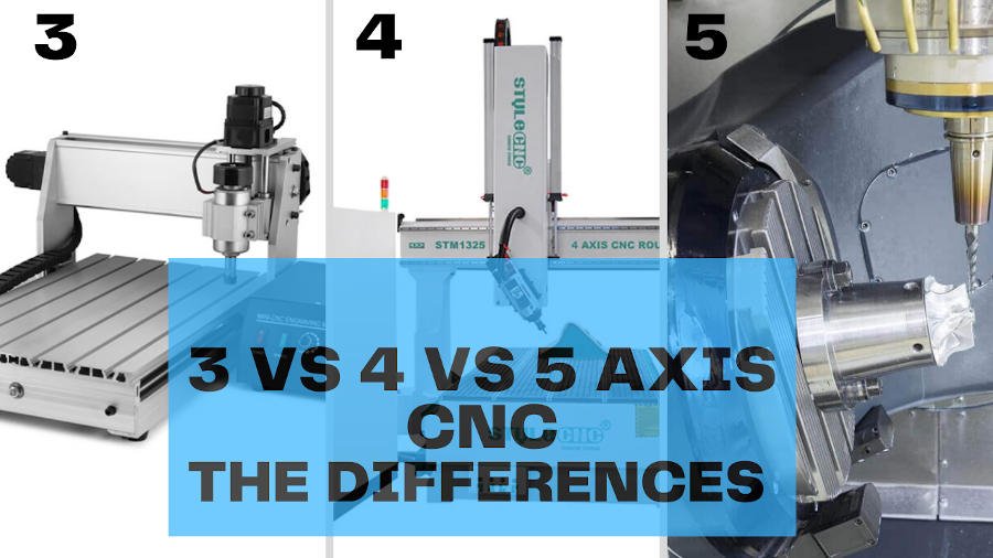 4 axis cnc machining